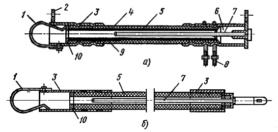 Разрядники трубчатые РТВ-6, РТВ-10